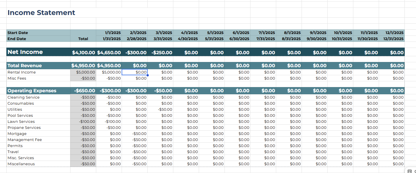 ROI - Expense Tracker Snapshot